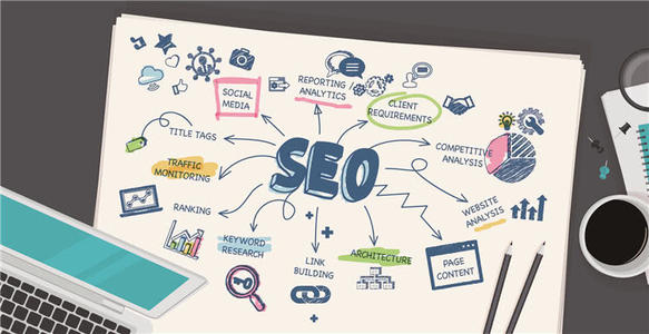 百度排名優(yōu)化：長(zhǎng)期不更新對(duì)網(wǎng)站帶來的影響 SEO