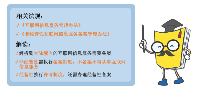 網(wǎng)站為什么要做ICP備案？ image