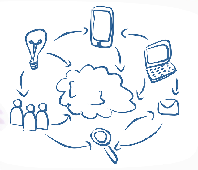 網(wǎng)站如何快速做seo優(yōu)化？ 7421e79fe233c2574ef1f3032dd980fc