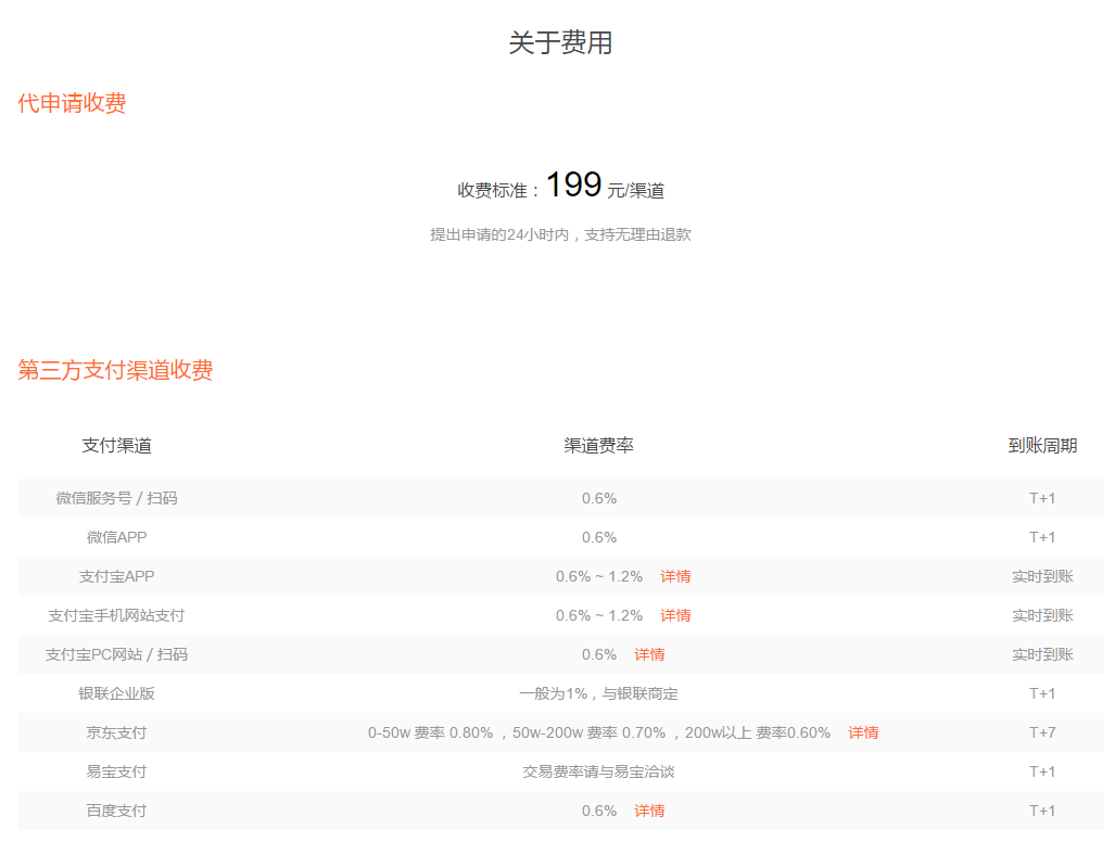 聚合支付平臺 1472198128191497 聚合支付平臺 20160512152951537