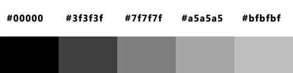 微信圖文編輯技巧 微信圖文排版技巧不用知道太多，有這5點(diǎn)就夠了！