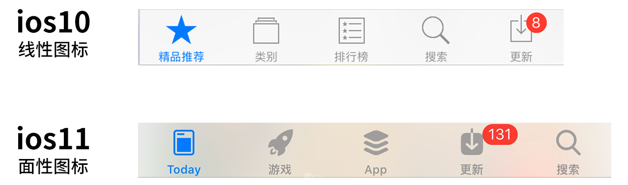 2018UI設(shè)計趨勢提前預(yù)告 1513339609853657