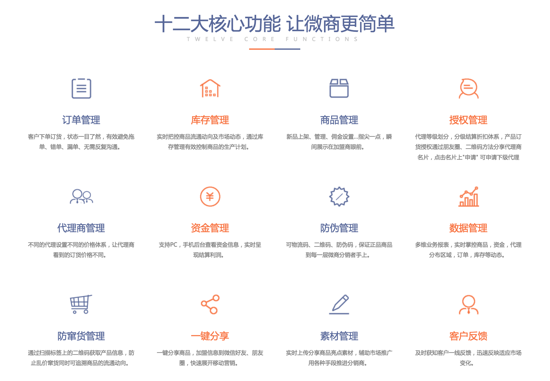 【喜報(bào)】迅優(yōu)一物一碼防偽防竄貨系統(tǒng)獲得軟件著作權(quán)證書 1513759478365696