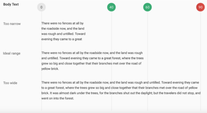 網(wǎng)站字體排版的10個(gè)基本規(guī)則