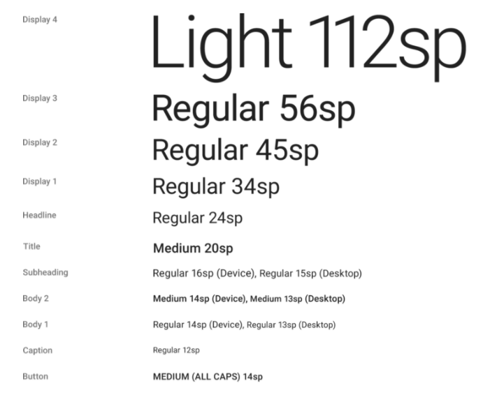 網(wǎng)站字體排版的10個(gè)基本規(guī)則