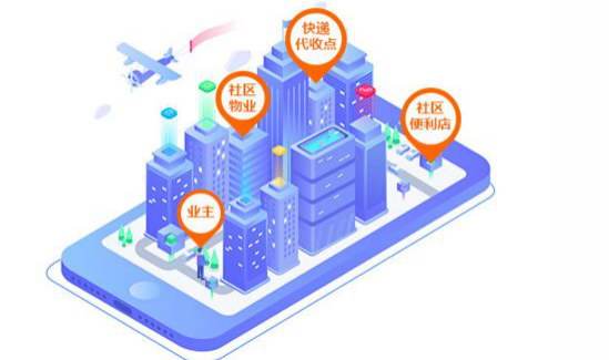 社區(qū)團購方案有哪些 1567666903725685 社區(qū)團購方案有哪些 timg (3)