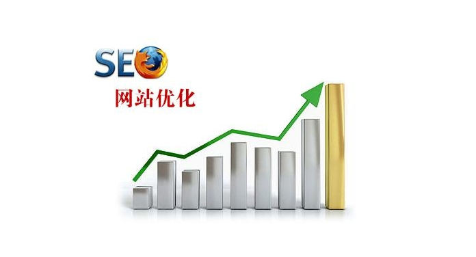 什么是網站優(yōu)化，企業(yè)要不要做網站優(yōu)化？ p